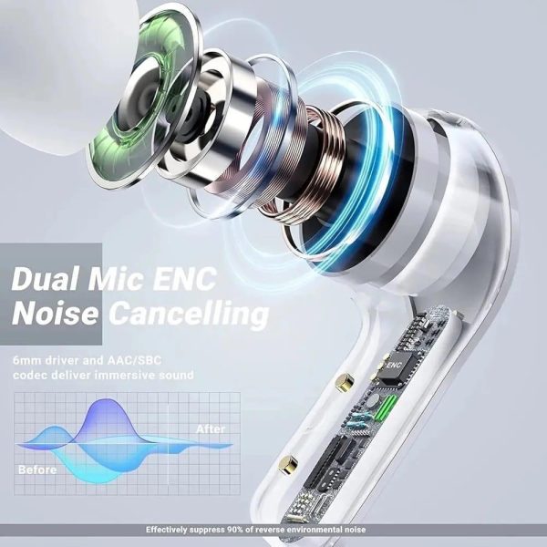 Noise-Cancelling Earbuds with ergonomic fit for comfort